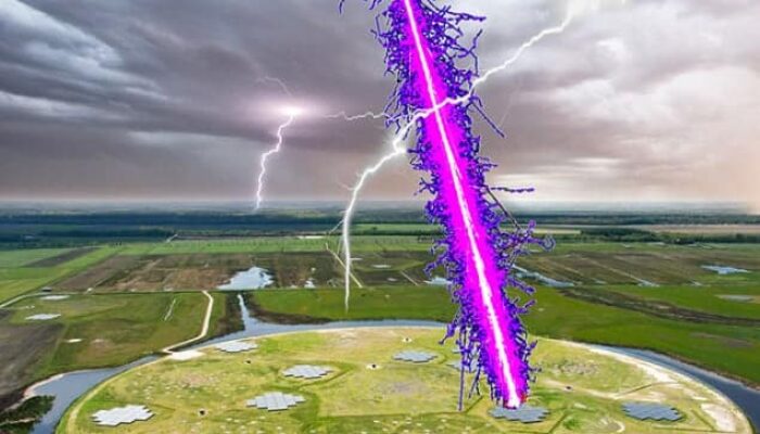 Illuminating Thunderstorms: How Cosmic Rays Map Electric Fields