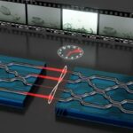 Neutrinos Caught Mid-Oscillation: Daya Bay Cracks a Quantum Puzzle