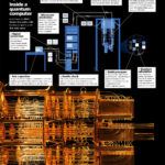 Are quantum computers capable of running a C++ code?