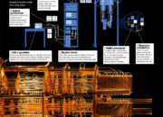 Are quantum computers capable of running a C++ code?