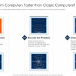 Are photonic computers faster than quantum computers?