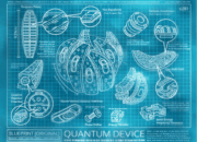 What is quantum device?