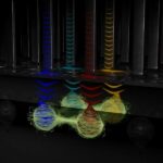 What is scalable quantum computer technology?