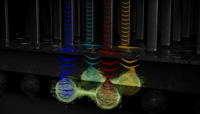 What is scalable quantum computer technology?