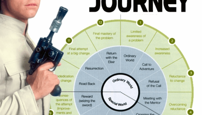 Twisting Light on a Chip: A Photon’s Journey Gets a New Spin