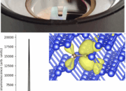 Martijn Zwanenburg and the Silicon Spin of Quantum Devices