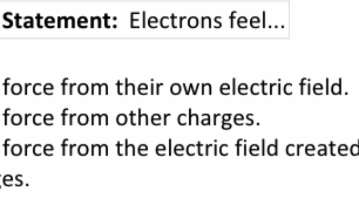 Heatwave in Graphene: Electrons Feel the Burn