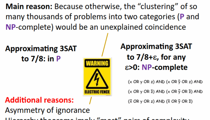 What literature do you need to solve the P vs NP problem?