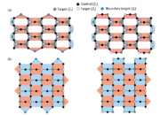 Are topological quantum computers completely fault tolerant?