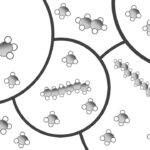 How much bigger is a molecule than an atom?