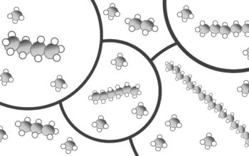 How much bigger is a molecule than an atom?