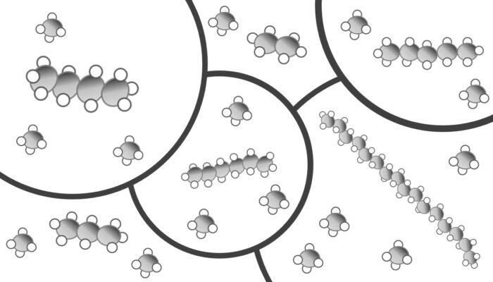 How much bigger is a molecule than an atom?