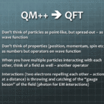 Is quantum field theory useful for engineering?