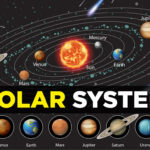 Mixed-Up Solar System: Planets That Break All the Rules