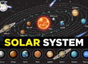 Mixed-Up Solar System: Planets That Break All the Rules