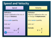 What is the velocity of light traveling in an optical fibre?