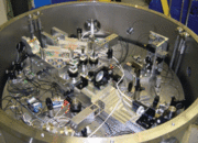 What is measured in picometers?