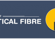 What is the application of optical fibre in the military?