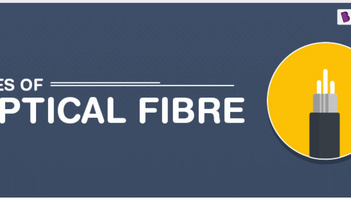 What is the application of optical fibre in the military?
