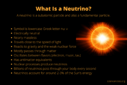 Neutrino Hunters Recruit the Romans: Archaeology Meets Physics