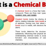 What is a chemical bond?