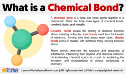 What is a chemical bond?