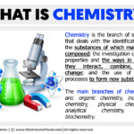 Is chemistry or physics the base of all science?
