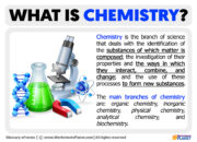 Is Chemistry a Core Subject in Biomedical Engineering?