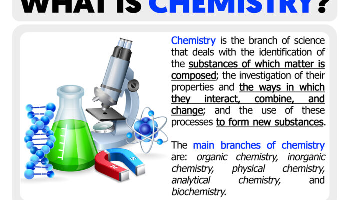Is chemistry or physics the base of all science?