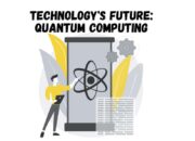 How is quantum computing shaping the future of technology?