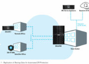 100 DVDs on One Disc? Quantum Storage Is Coming Fast