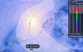 Forecasting the Next Katrina: Cyclone Model Predicts Super Storms