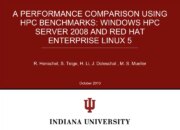 What is a HPC? Multicore pcs are similar to HPC?
