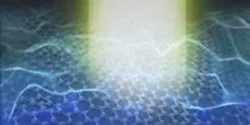 How do atoms vibrate in graphene nanostructures?