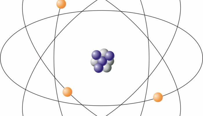 What is an atom? Is atom the smallest particle of an element?