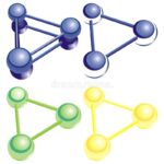 Is a molecule in an atom? – Physics & Chemistry?