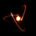The Structure of Atoms: Not Just Electrons Spinning Around