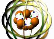 Is there anything smaller than an atom?