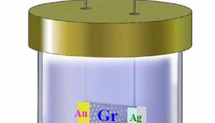 Graphene and a New Battery Breakthrough