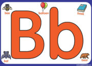 B-Factories on the Hunt: Closing In on CP Violation