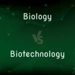 Biology vs Biotechnology: One Is Natural the Other Is Engineered