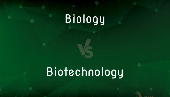 Biology vs Biotechnology: One Is Natural the Other Is Engineered