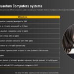 Who started creating quantum computers for A.I.?