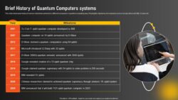 Who started creating quantum computers for A.I.?