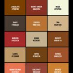 Is Brown university good for applied maths? If yes why?