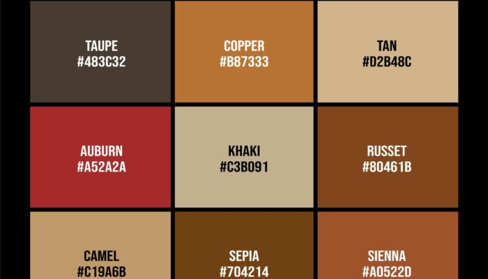 Is Brown university good for applied maths? If yes why?