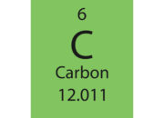 An Element of Fear: When Chemistry Meets Crisis