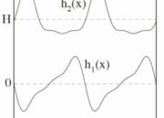 Casimir Ratchets: Tiny Engines Powered by Vacuum Fluctuations