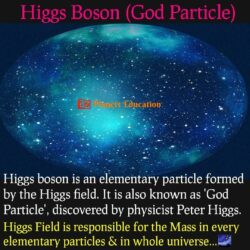 What did the Higgs boson (God particle) tell us?