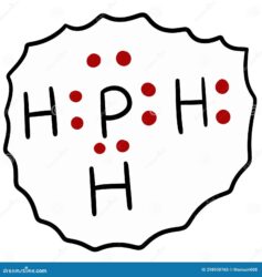 How are chemical bonds broken?